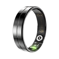 Purilo FitRing Classic – Vorgängermodell mit Mittellinie (ausverkauft)